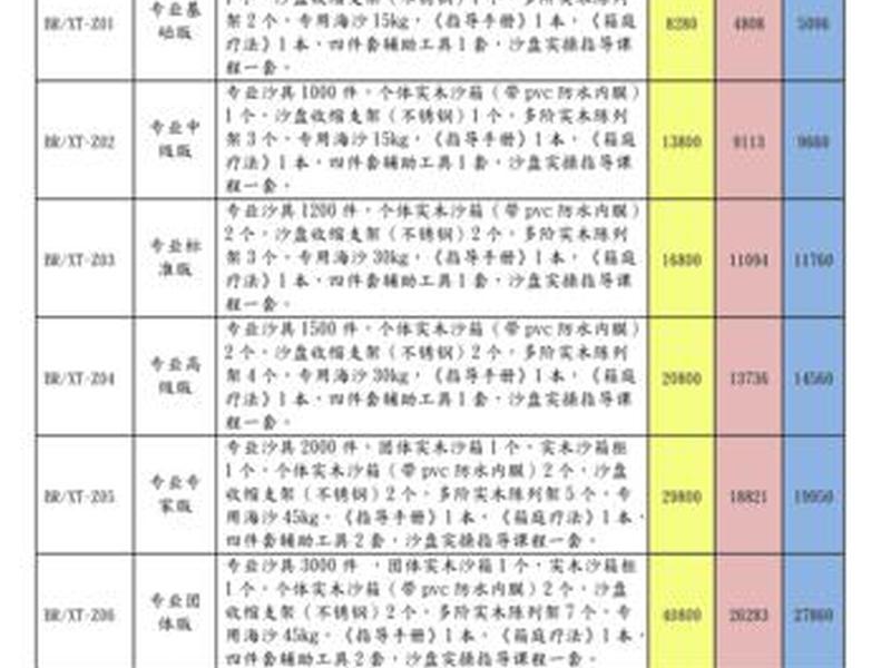 东营心理咨询价格(东营心理咨询价格多少) 东营心理咨询价格(东营心理咨询价格多少)