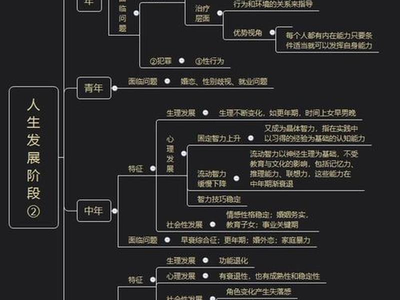 创业后人际关系变化;创业后人际关系变化的原因 创业后人际关系变化;创业后人际关系变化的原因