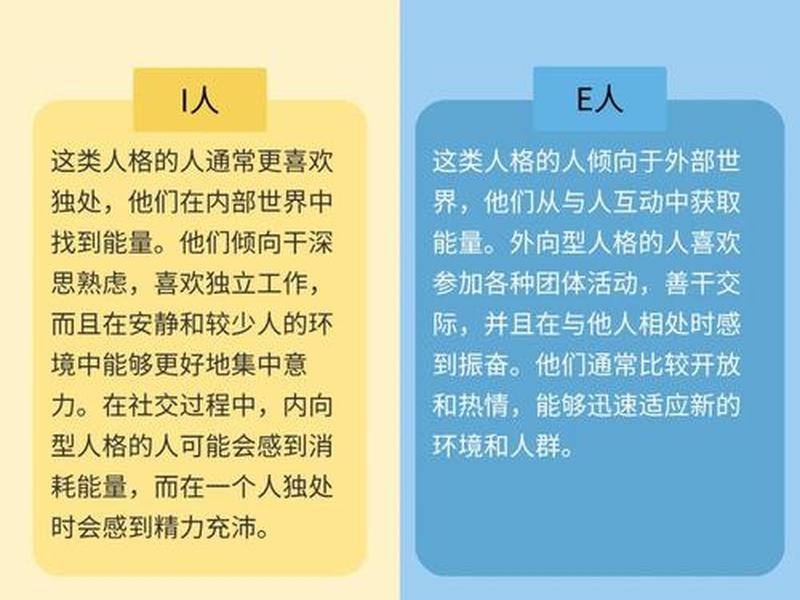 垂直型水平型人际关系的区别,垂直型水平型人际关系的区别是什么 垂直型水平型人际关系的区别,垂直型水平型人际关系的区别是什么