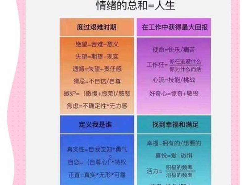 亲近之人情绪管理方法,亲近之人情绪管理方法是什么 亲近之人情绪管理方法,亲近之人情绪管理方法是什么