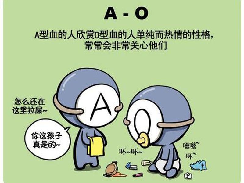 哪个血型人际关系好看 人际关系最好的血型 哪个血型人际关系好看 人际关系最好的血型