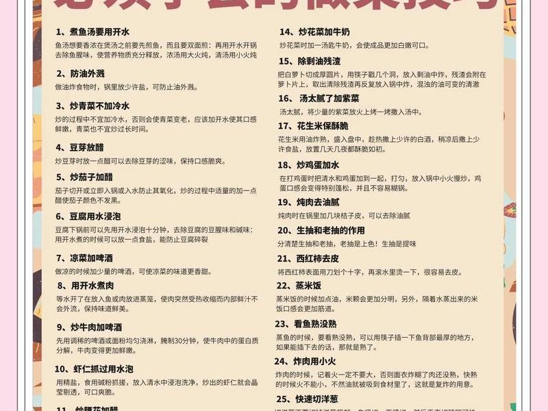 厨师烹饪技巧 厨师必会烹饪技巧 厨师烹饪技巧 厨师必会烹饪技巧