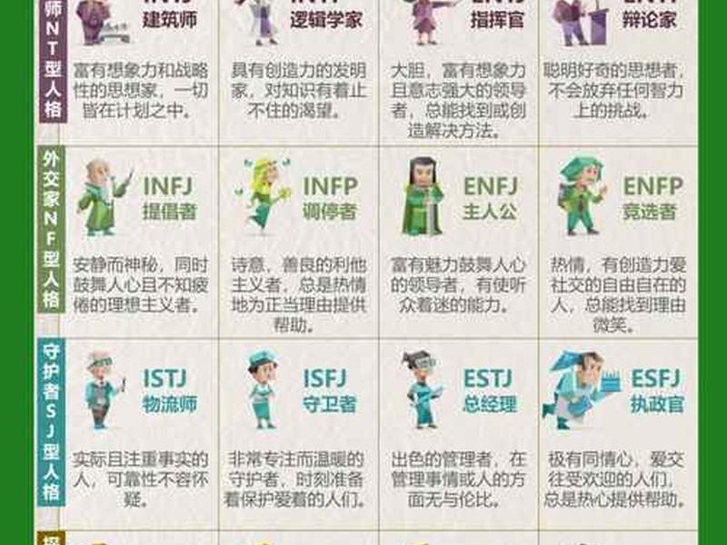 健全的人格包括哪些(健全的人格包括哪些类型) 健全的人格包括哪些(健全的人格包括哪些类型)