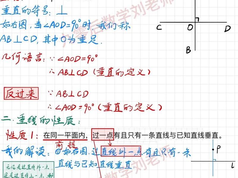 垂直关系和水平关系，垂直关系和水平关系一样吗
