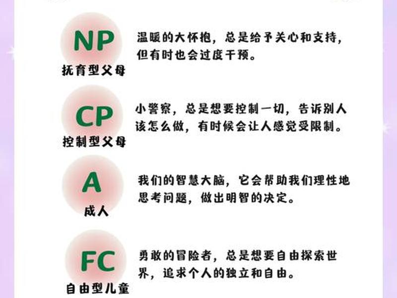 sapnap人际关系；人际关系pac