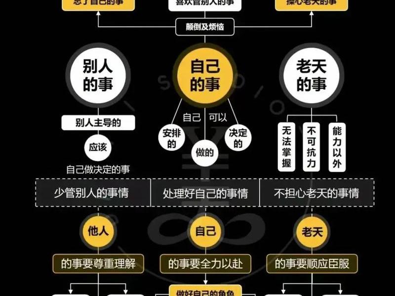 50个人际心理学效应(人际交往心理学效应) 50个人际心理学效应(人际交往心理学效应)