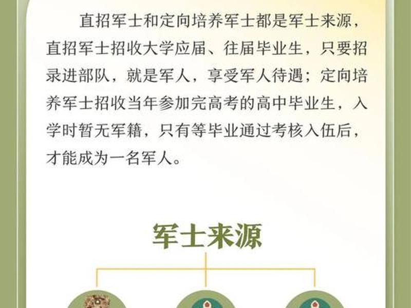 军人内外人际关系 军人内外人际关系的区别 军人内外人际关系 军人内外人际关系的区别