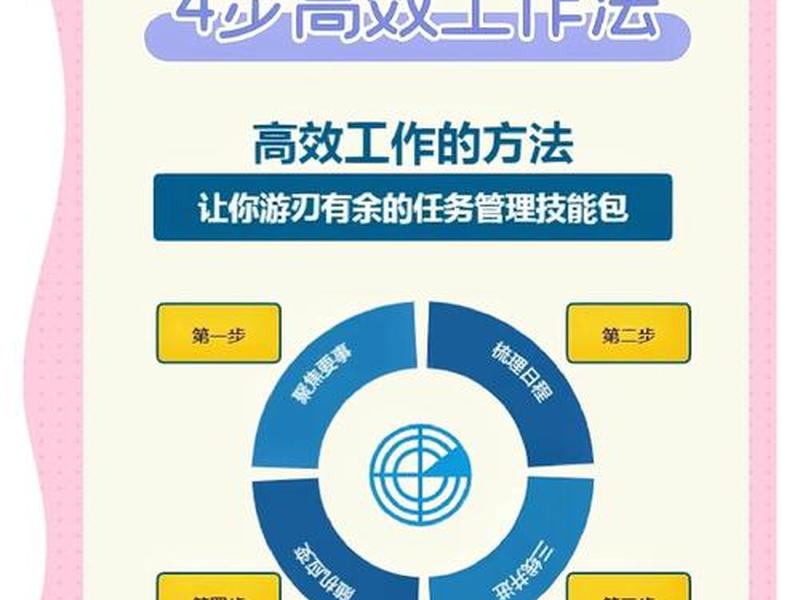 单位上班怎么提升自己的人际关系 - 在公司上班怎么样提升自己 单位上班怎么提升自己的人际关系 - 在公司上班怎么样提升自己