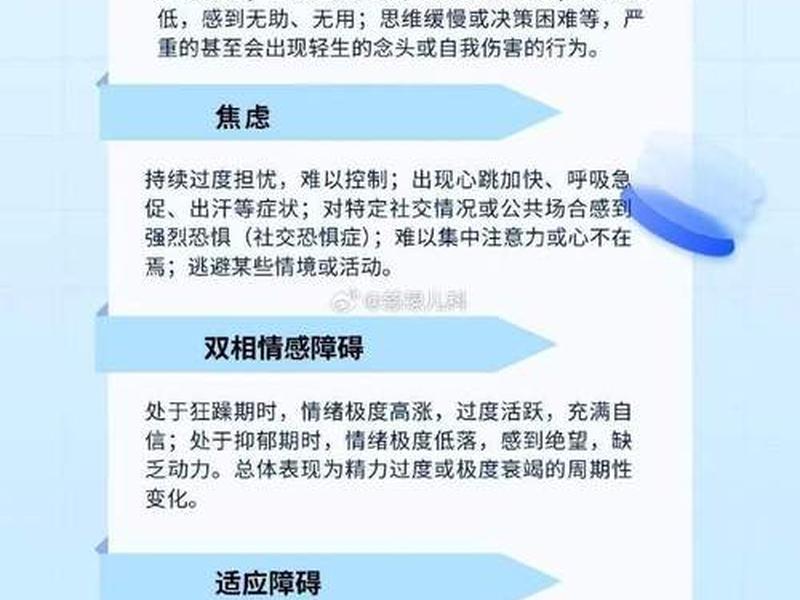 大学生人际关系情感障碍包括,大学生人际关系情感障碍包括哪些 大学生人际关系情感障碍包括,大学生人际关系情感障碍包括哪些