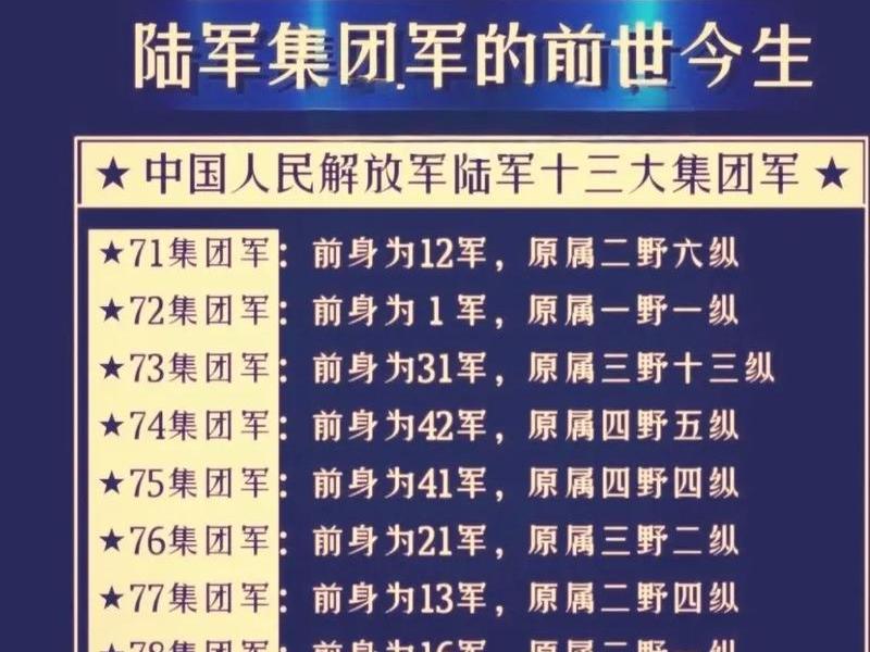 军工厂和部队关系 - 军工厂和部队关系怎么样 军工厂和部队关系 - 军工厂和部队关系怎么样