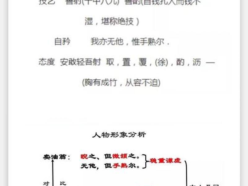 卖油翁的性格品质和精神好吗 - 卖油翁的性格特点和分析 卖油翁的性格品质和精神好吗 - 卖油翁的性格特点和分析