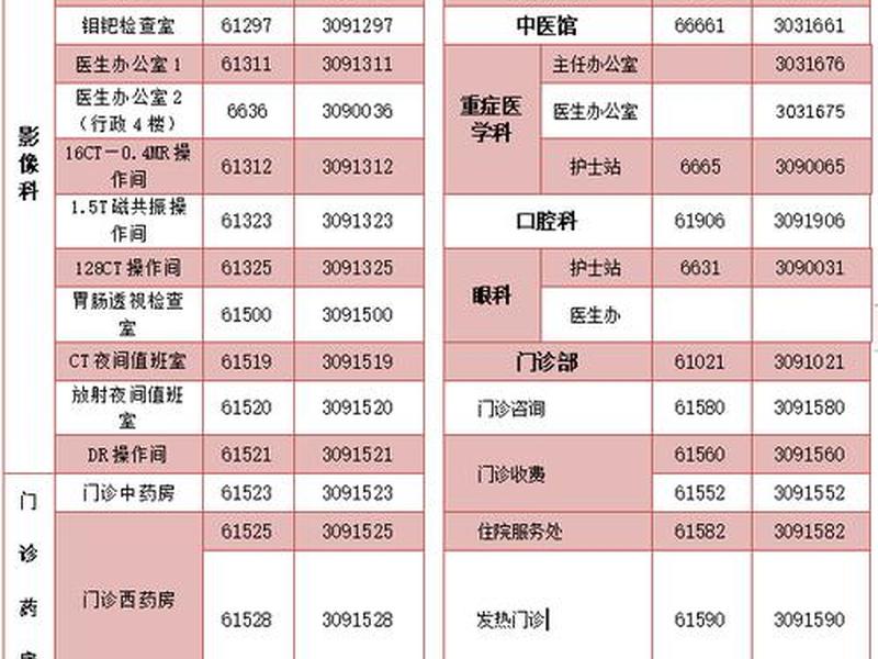 兰西县人民医院咨询电话 - 兰西县人民医院咨询电话是多少 兰西县人民医院咨询电话 - 兰西县人民医院咨询电话是多少