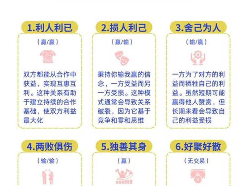 10条人际关系准则、10条人际关系准则有哪些 10条人际关系准则、10条人际关系准则有哪些