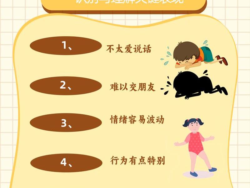 人格障碍和社交恐惧的区别、人格障碍和社交恐惧的区别和联系