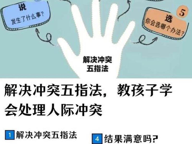 人际冲突中常见的反应和处理方式(人际冲突中常见的反应和处理方式有) 人际冲突中常见的反应和处理方式(人际冲突中常见的反应和处理方式有)