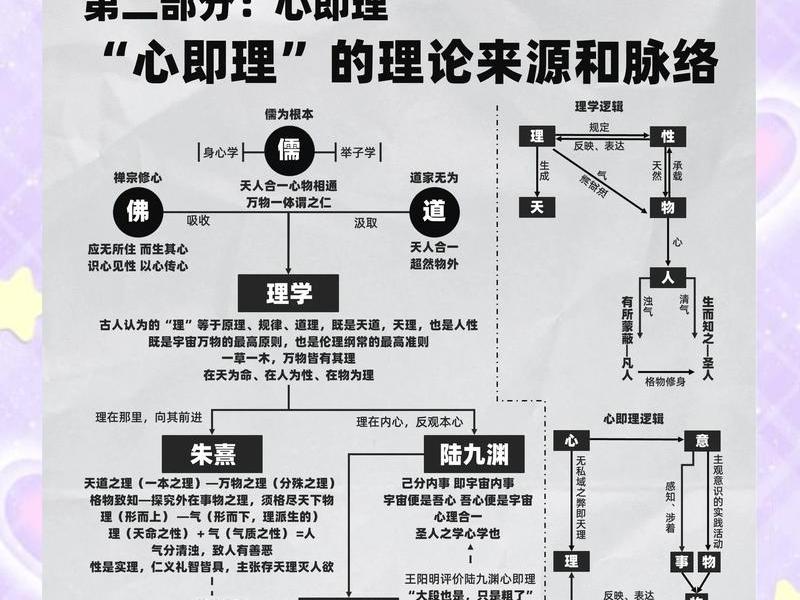 从心理学角度讲人际关系的成分是(从心理学角度考察,人际关系的成分是) 从心理学角度讲人际关系的成分是(从心理学角度考察,人际关系的成分是)