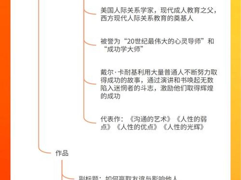 卡耐基人际关系读后感 - 卡耐基人际关系心理学读后感 卡耐基人际关系读后感 - 卡耐基人际关系心理学读后感