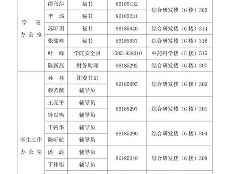 东平人社局咨询电话;东平人社局咨询电话是多少 东平人社局咨询电话;东平人社局咨询电话是多少