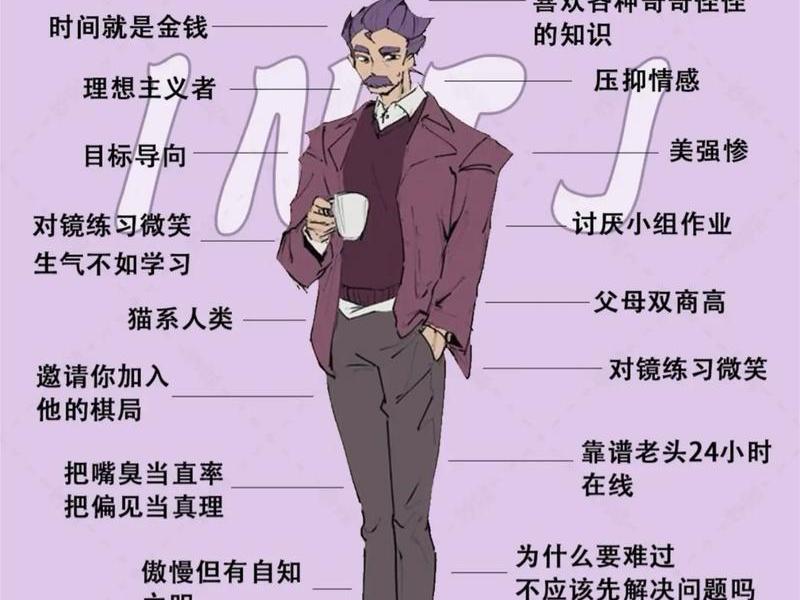 intj怎样自救 - intj怎样成功 intj怎样自救 - intj怎样成功