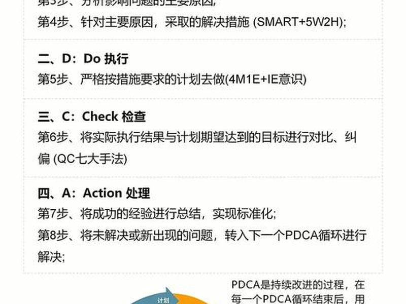 pdca管理工具;pdca管理工具实际应用案例 pdca管理工具;pdca管理工具实际应用案例