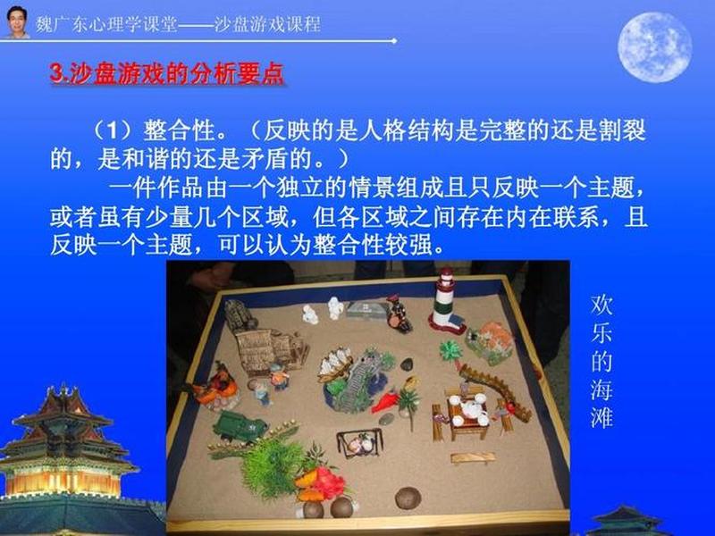 人格沙盘 人格沙盘是什么意思 人格沙盘 人格沙盘是什么意思