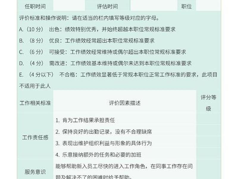 基层单位对个人的综合评价 基层单位对个人的综合评价怎么写 基层单位对个人的综合评价 基层单位对个人的综合评价怎么写