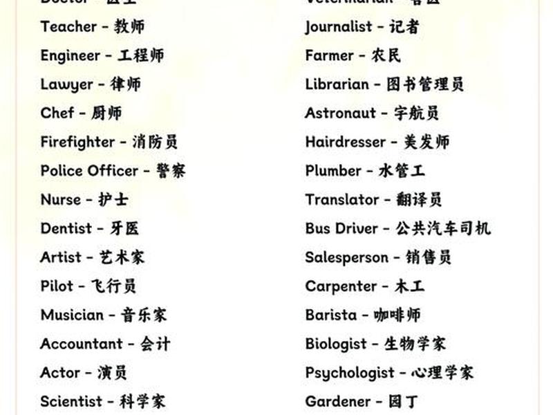 处理人际关系的职业;处理人际关系的职业英语 处理人际关系的职业;处理人际关系的职业英语