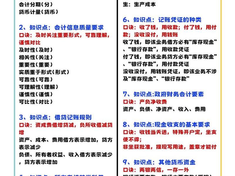 会计的认识、会计的认识和看法 会计的认识、会计的认识和看法