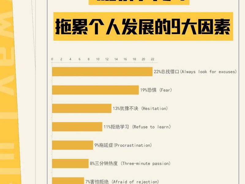 哈佛大学提出人的幸福感来源、哈佛大学对于幸福人生的研究表明 哈佛大学提出人的幸福感来源、哈佛大学对于幸福人生的研究表明