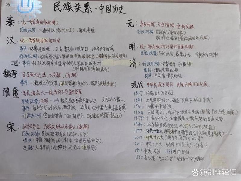 古代处理民族关系的方式、古代处理民族关系的方式有哪些 古代处理民族关系的方式、古代处理民族关系的方式有哪些