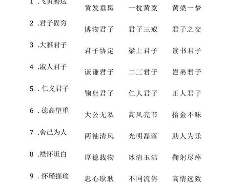 古代关于人的成语,关于古代人物的成语有什么 古代关于人的成语,关于古代人物的成语有什么