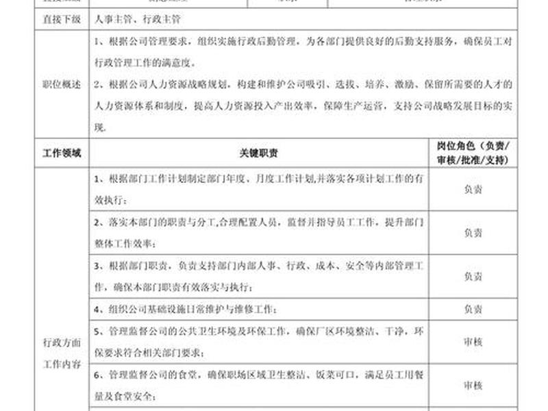 单位员工人际关系状况说明 - 单位员工人际关系状况说明范文 单位员工人际关系状况说明 - 单位员工人际关系状况说明范文