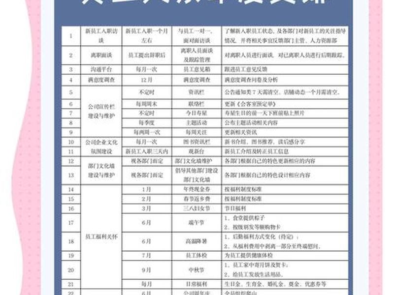 关系管理的定义和主要内容 - 关系管理的定义和主要内容是什么 关系管理的定义和主要内容 - 关系管理的定义和主要内容是什么