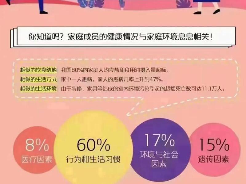 人机关系健康目标的例子、人机关系健康目标的例子素材 人机关系健康目标的例子、人机关系健康目标的例子素材