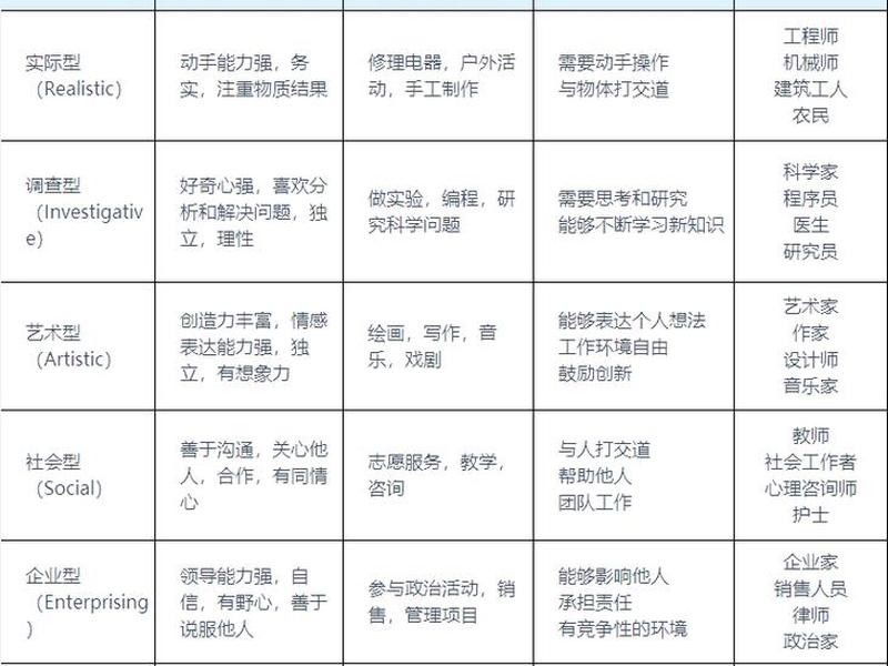 国外职场关系比国内简单吗,国外职场关系比国内简单吗为什么 国外职场关系比国内简单吗,国外职场关系比国内简单吗为什么