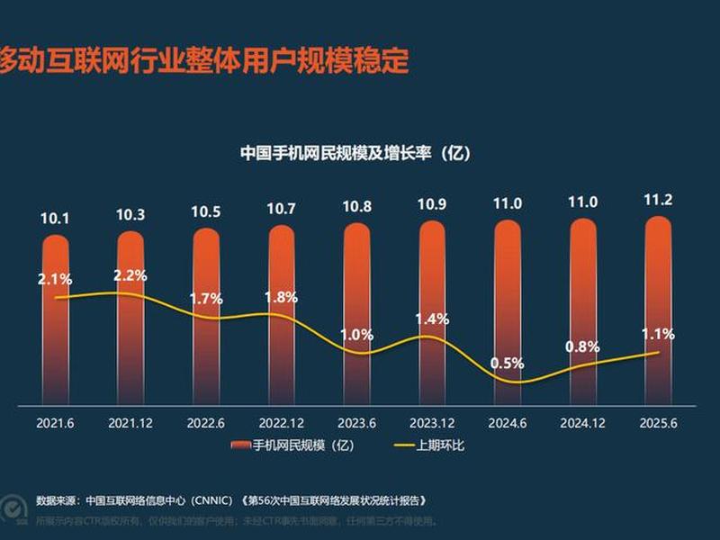 公共网络的发展趋势,公共网络的发展趋势是什么 公共网络的发展趋势,公共网络的发展趋势是什么