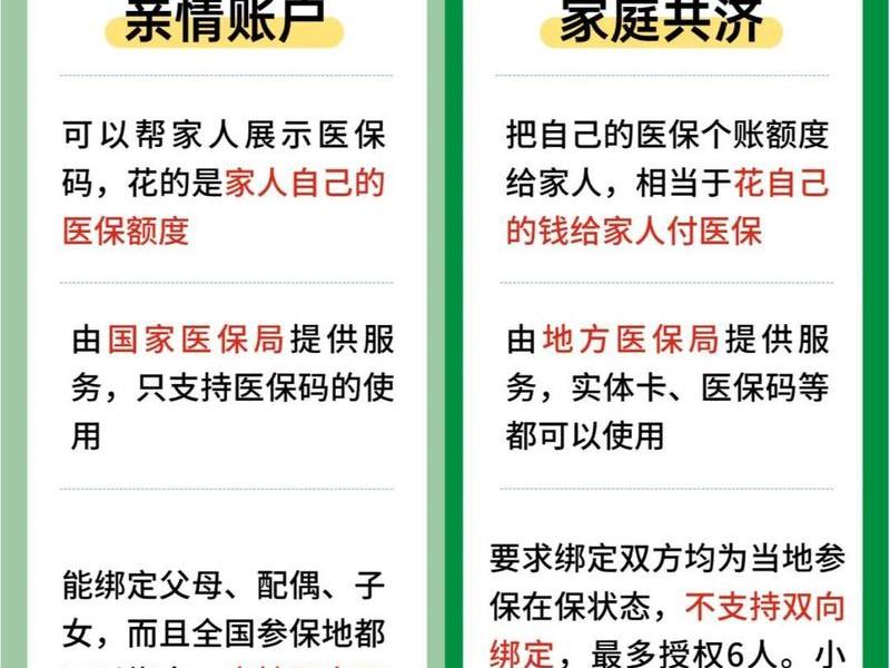 人保系统内是否存在亲属关系、人保财险亲属回避原则家属不能进保险系统吗 人保系统内是否存在亲属关系、人保财险亲属回避原则家属不能进保险系统吗
