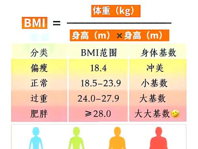健康的量价关系图 健康的衡量标准包括两个方面 健康的量价关系图 健康的衡量标准包括两个方面