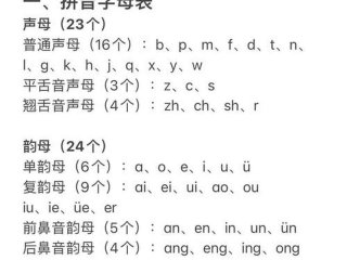 亲密之间的拼音（亲密之间的拼音怎么写）