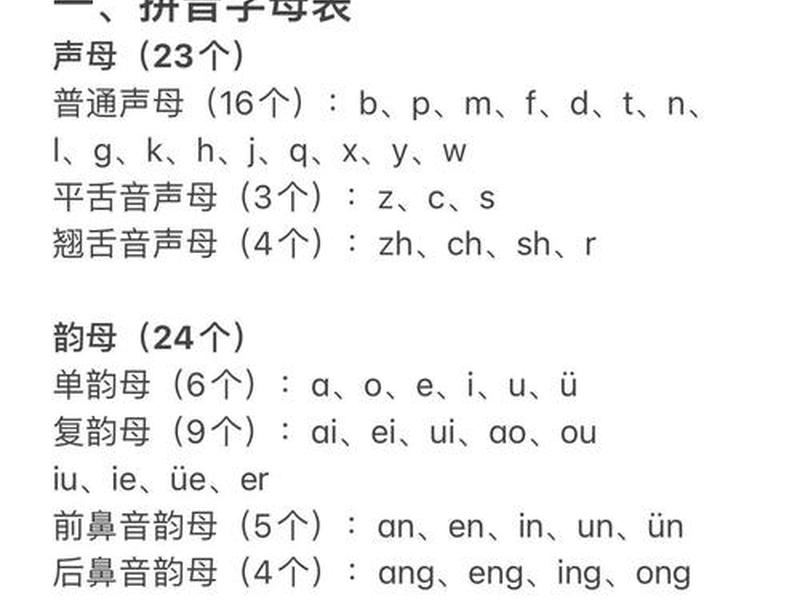 亲密之间的拼音（亲密之间的拼音怎么写）