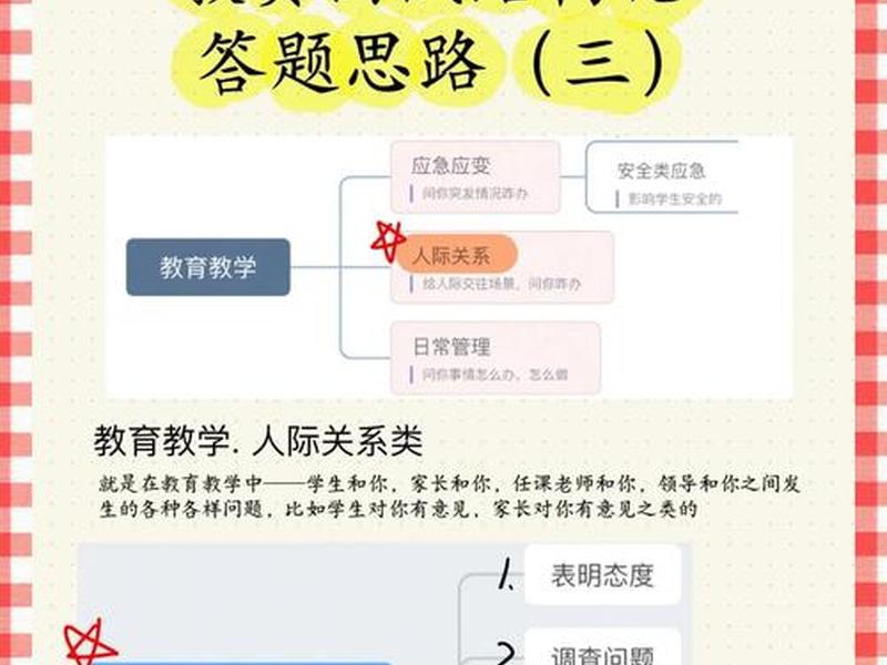 企业人际关系面试题 企业人际关系面试题目 企业人际关系面试题 企业人际关系面试题目