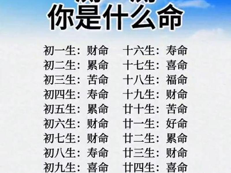 从旺格命理 - 从旺格人的命运 从旺格命理 - 从旺格人的命运