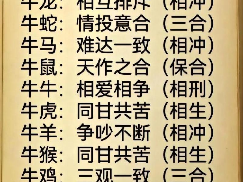 97年属牛怎么改变人际关系、97年属牛怎么改变人际关系呢 97年属牛怎么改变人际关系、97年属牛怎么改变人际关系呢