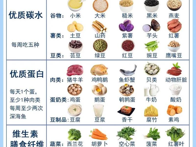 40岁以后需要补充什么营养元素 - 40岁以后需要补充什么营养元素呢 40岁以后需要补充什么营养元素 - 40岁以后需要补充什么营养元素呢