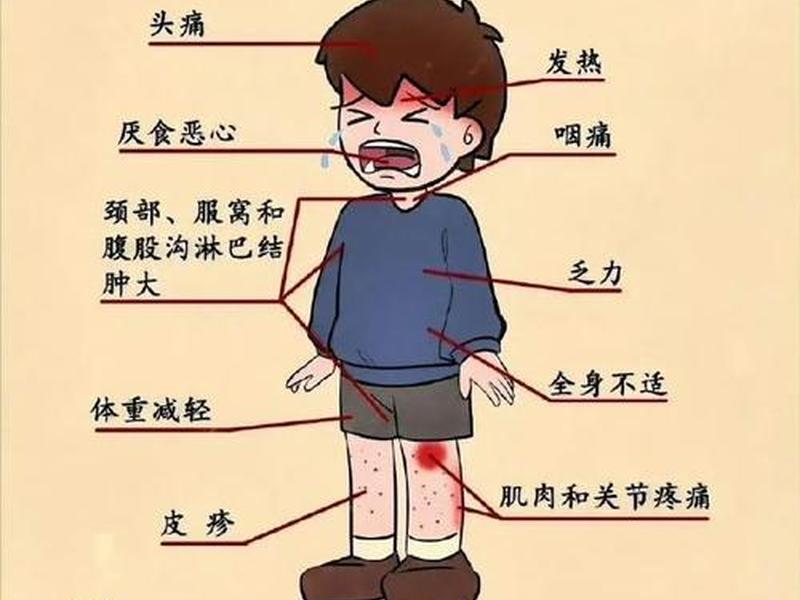 不想和人接触是有病吗? 不想和人接触是有病吗为什么 不想和人接触是有病吗? 不想和人接触是有病吗为什么