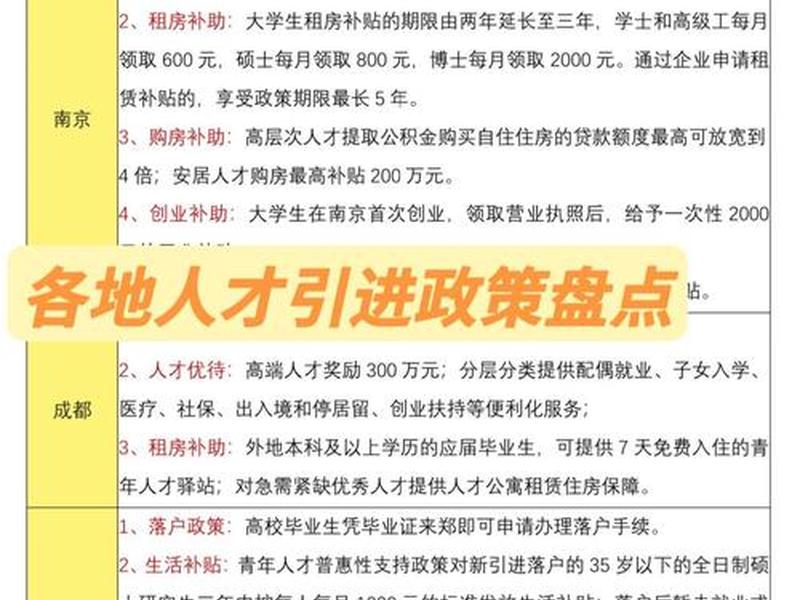 南京的人才引进政策（南京的人才引进政策有哪些）