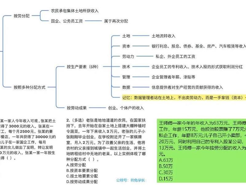 佩普劳的人际关系模式 佩普劳人际关系模式还描述了护患关系的分期 佩普劳的人际关系模式 佩普劳人际关系模式还描述了护患关系的分期
