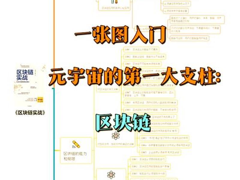区块链技术中的信任问题(区块链技术中的信任问题是什么) 区块链技术中的信任问题(区块链技术中的信任问题是什么)