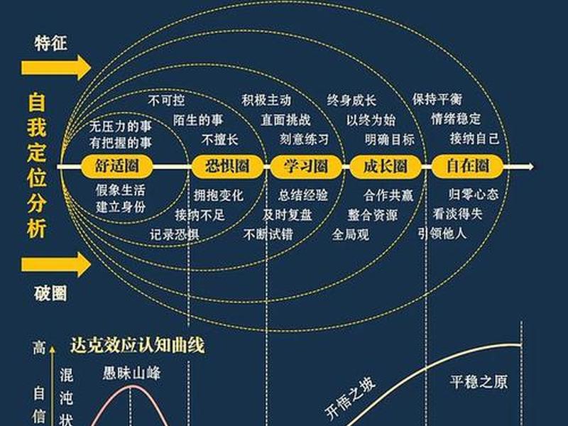古典管理理论与人际关系理论的不同之处(古典管理理论与人际关系理论的不同之处在于) 古典管理理论与人际关系理论的不同之处(古典管理理论与人际关系理论的不同之处在于)