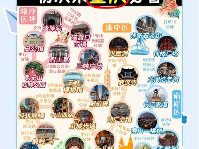 去重庆怎么样 - 去重庆怎么样报备 去重庆怎么样 - 去重庆怎么样报备